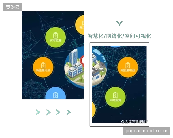 世界杯供应商资源如何平滑接入城市生活圈，以破解大型赛事流量留存率低的行业死局？